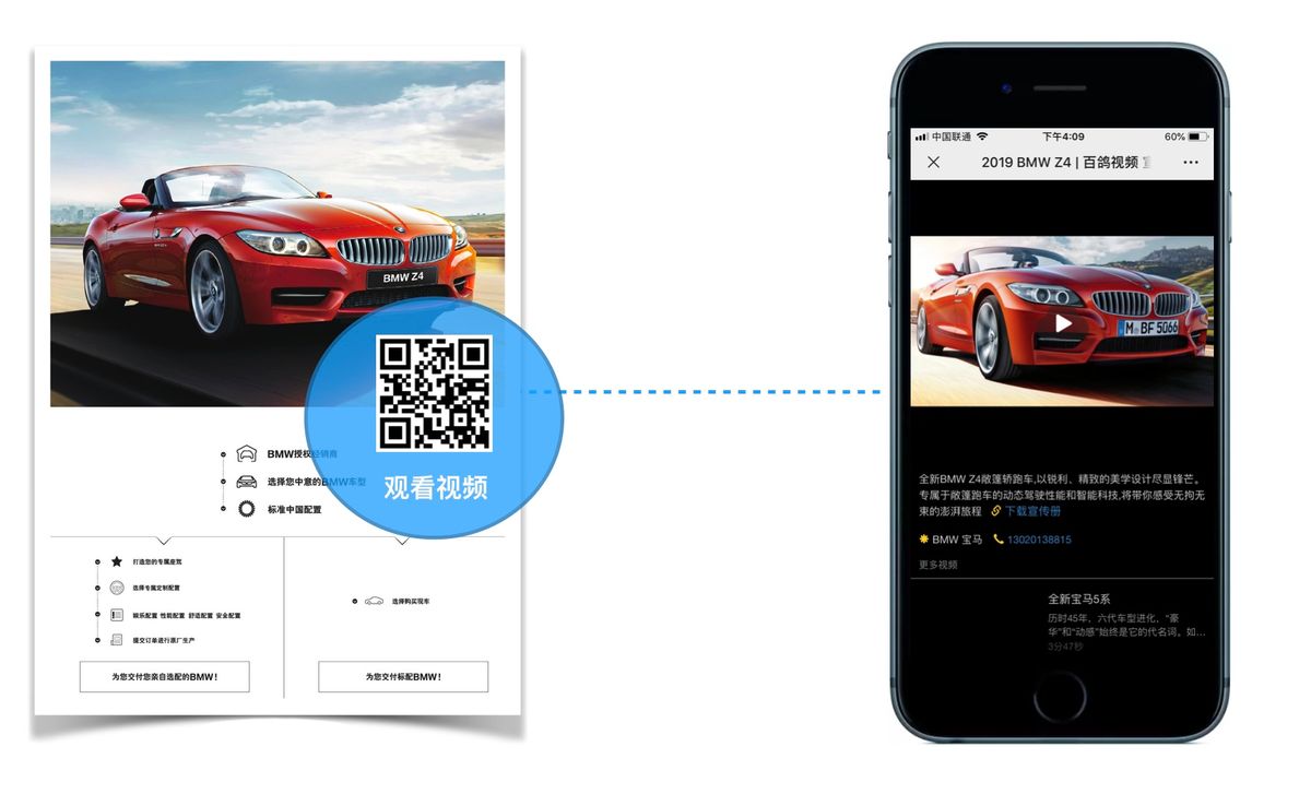 样本云视频与电子画册结合展示